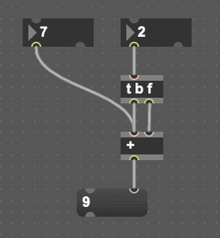 Top Things I Wish Were More Clear In Max/MSP