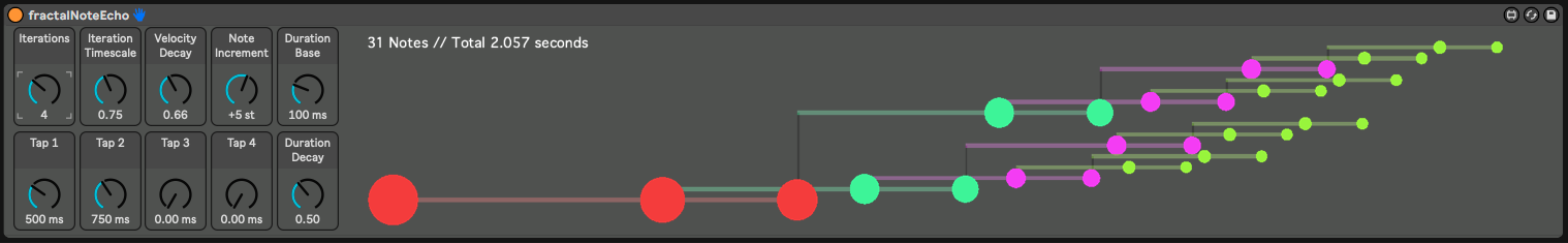 Two Taps, Four Iteration Example